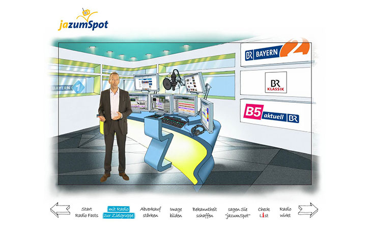 Interaktives Informationsprogramm über Radiowerbung im Auftrag von NBB Kommunikation